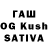 Кетамин ketamine Polina Galiahmatova